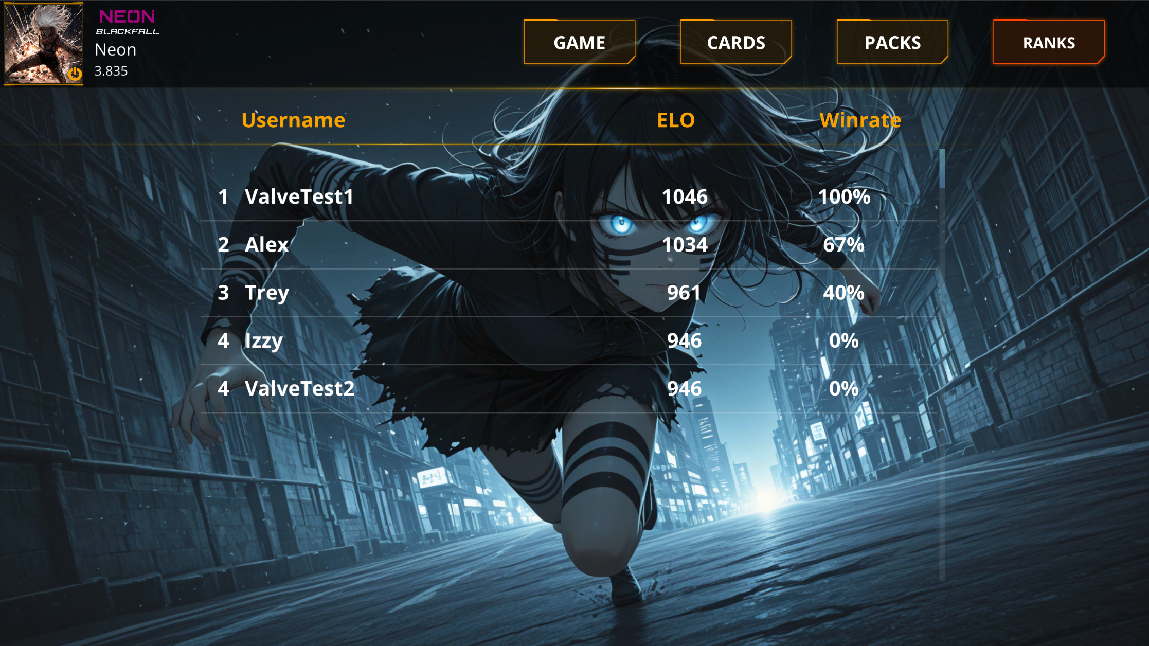 Ranking Multiplayer Game